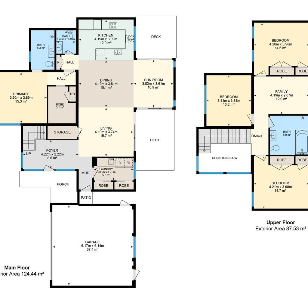 Piper’s – 2/111A Gippsland Street