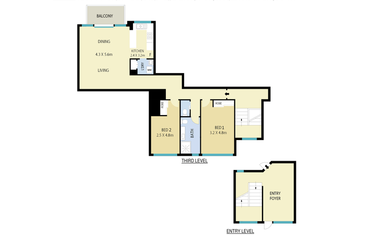 Layout
