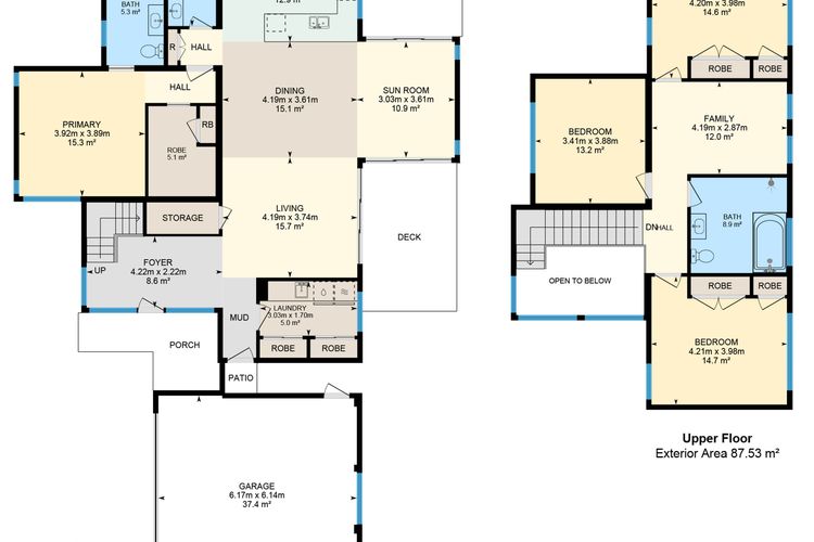 Piper’s – 2/111A Gippsland Street