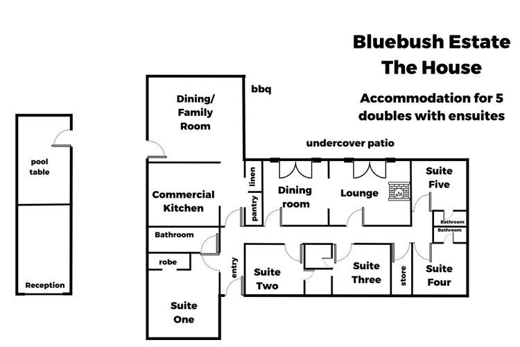 Luxury design layout of property 