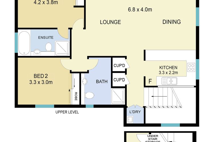 Villa 2br Provence Villa located within Cypress Lakes Resort