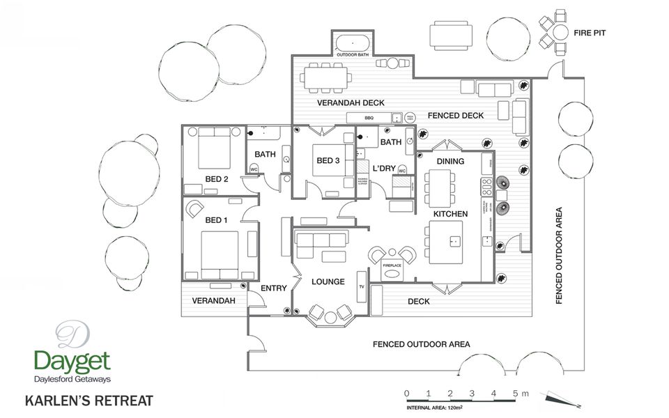 Karlen’s Retreat