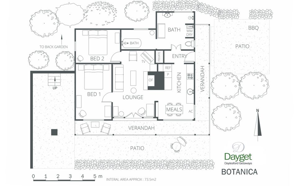 Botanica