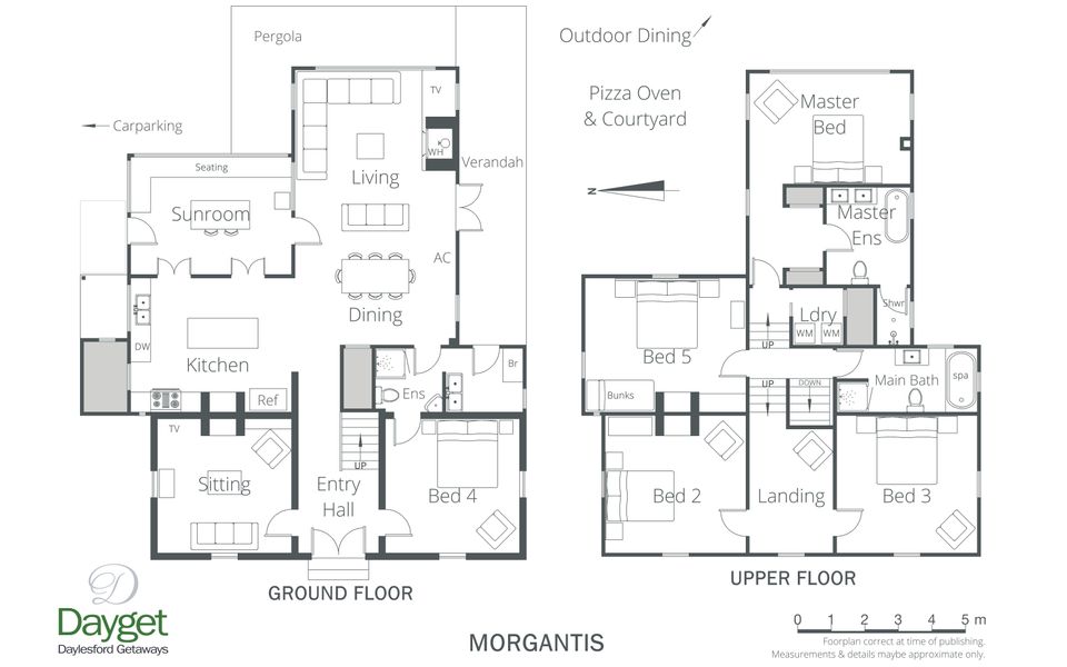 Morgantis